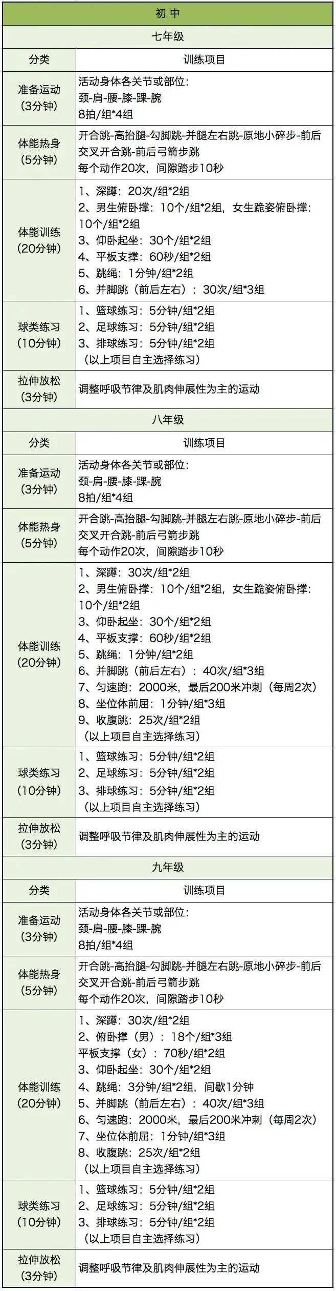 使用智能耳机进行篮球训练的具体方法和技巧_0
