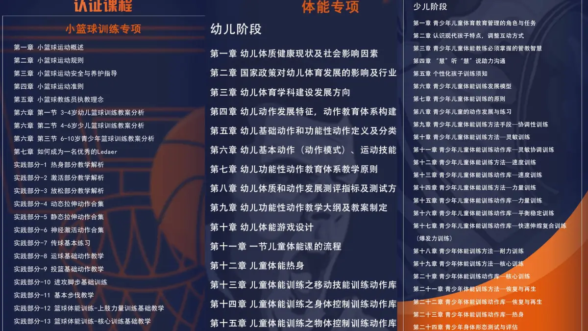 如何安排篮球主力的赛季前训练_1